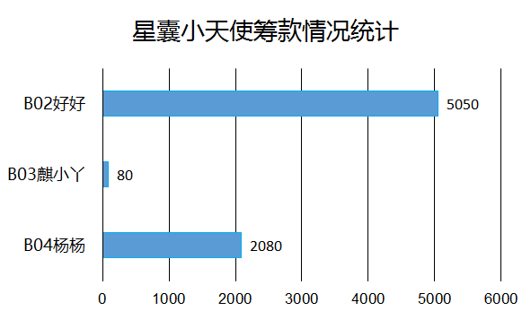 星囊小天使.png