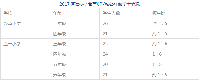 微信截图_20170115182049.png