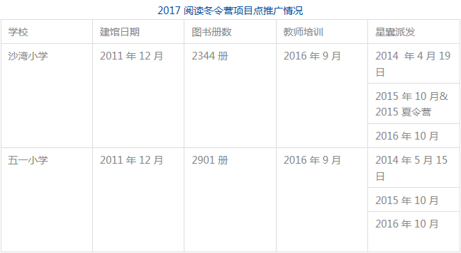 微信截图_20170115182245.png