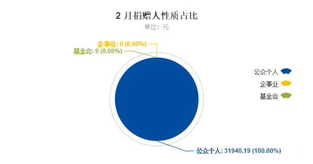 微信截图_20170309174006.png