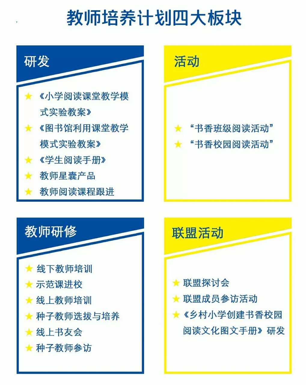 教师培养计划.jpg