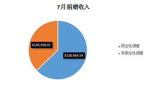 财务1.png