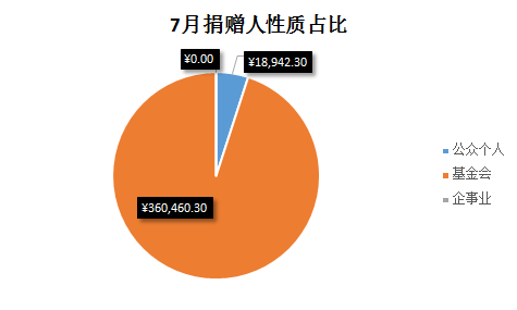 财务2.png
