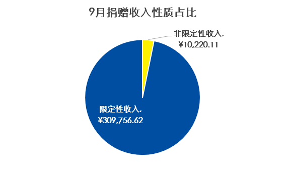 9月1.png