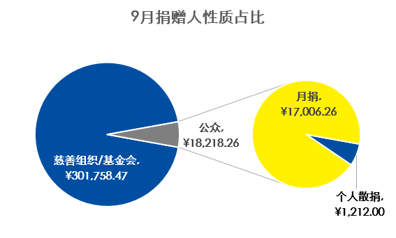 9月2.png