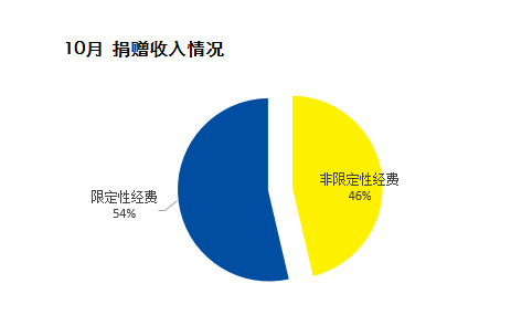 财务1.png