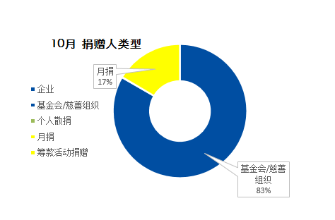 财务2.png