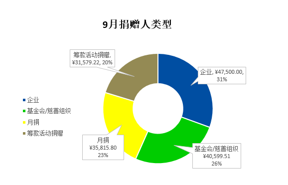 微信截图_20181016105845.png