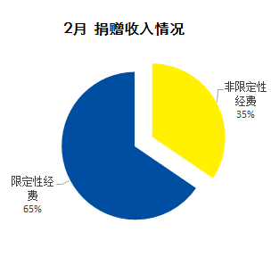 微信图片_20190308141726.png