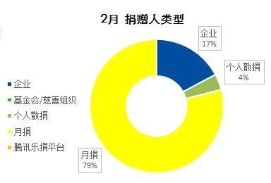 微信图片_20190308141743.png