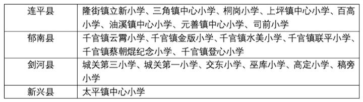 屏幕快照 2019-05-07 下午3.52.20.png