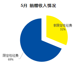微信图片_20190619162522.png