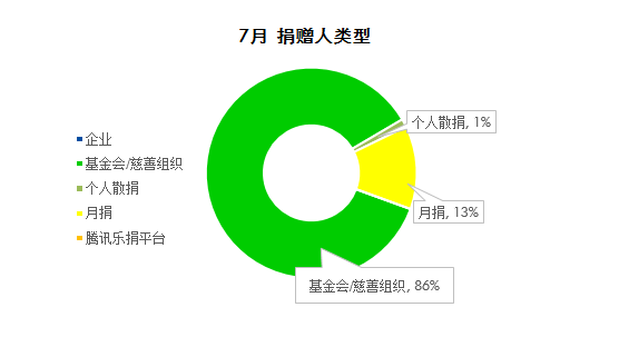 微信截图_20190815094007.png