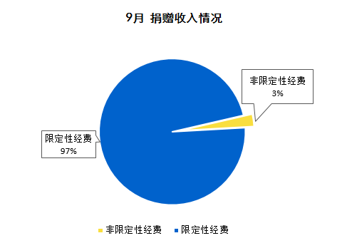 微信截图_20191016111111.png