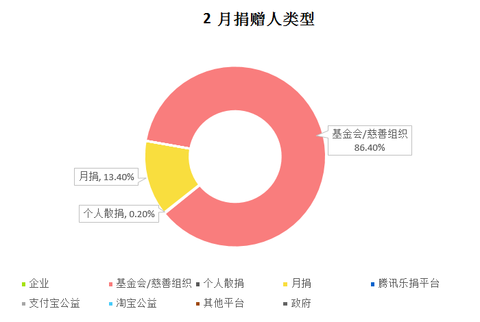 微信截图_20200819100251.png