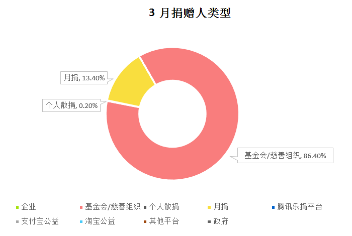 微信截图_20200819101825.png