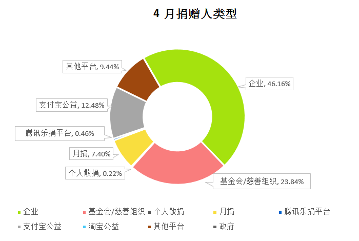 微信截图_20200819101300.png