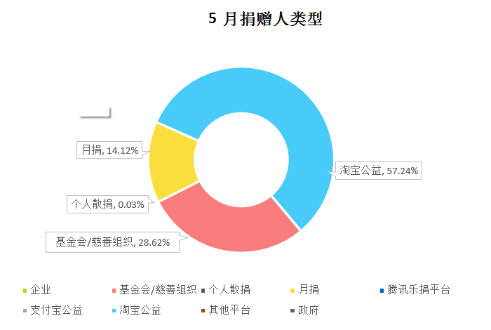 微信截图_20200819100827.png