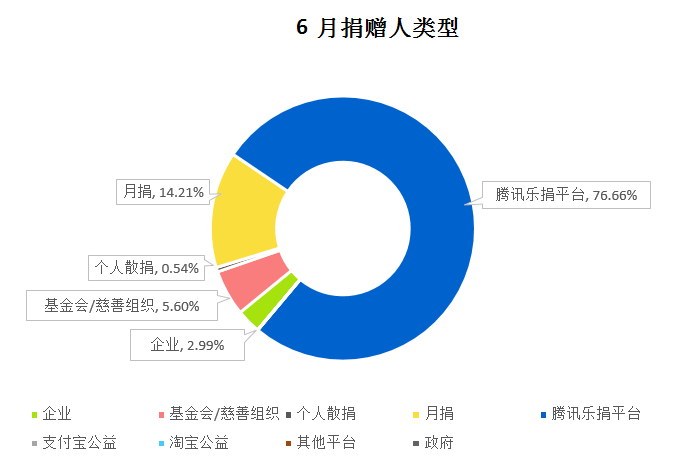 微信截图_20200819100602.png
