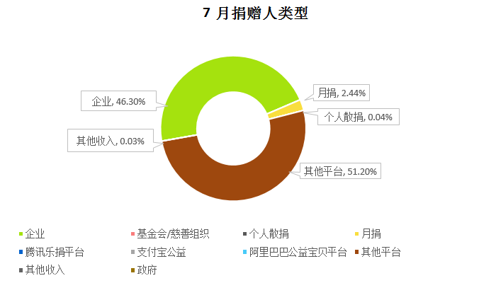 微信截图_20200820155937.png