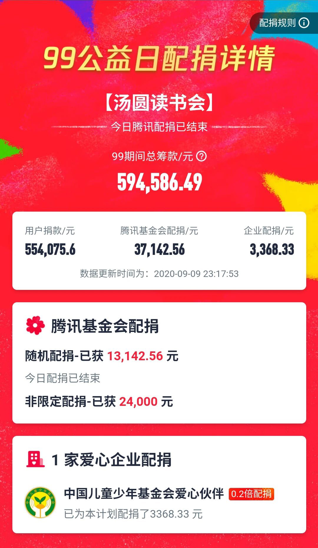 1599733285644509.jpg