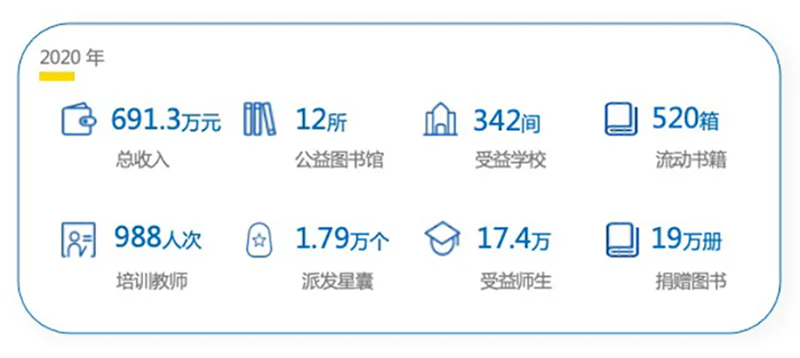 导出图片Mon May 24 2021 19_59_55 GMT+0800 (中国标准时间).png