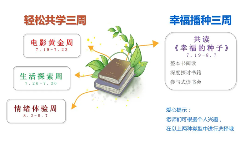 导出图片Tue Aug 03 2021 10_52_08 GMT+0800 (中国标准时间).png