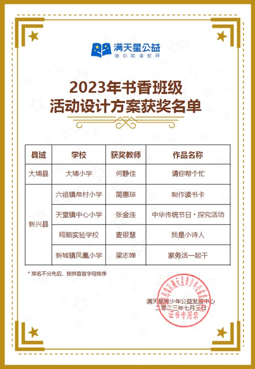 04 2023年书香班级活动设计方案获奖名单【盖章版】.jpeg