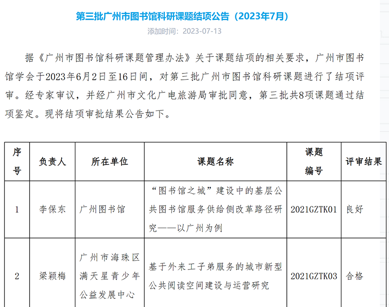 科研课题.png
