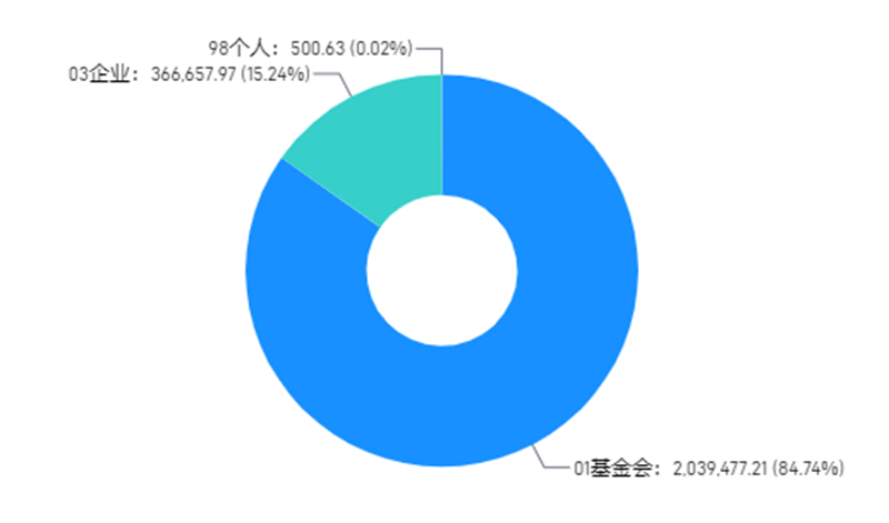 8月2.png