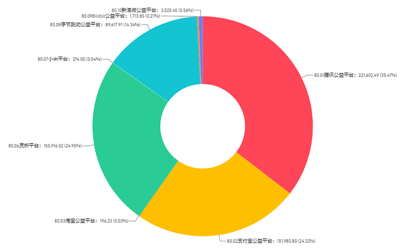 7月.png