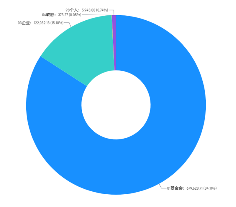 6月2.png