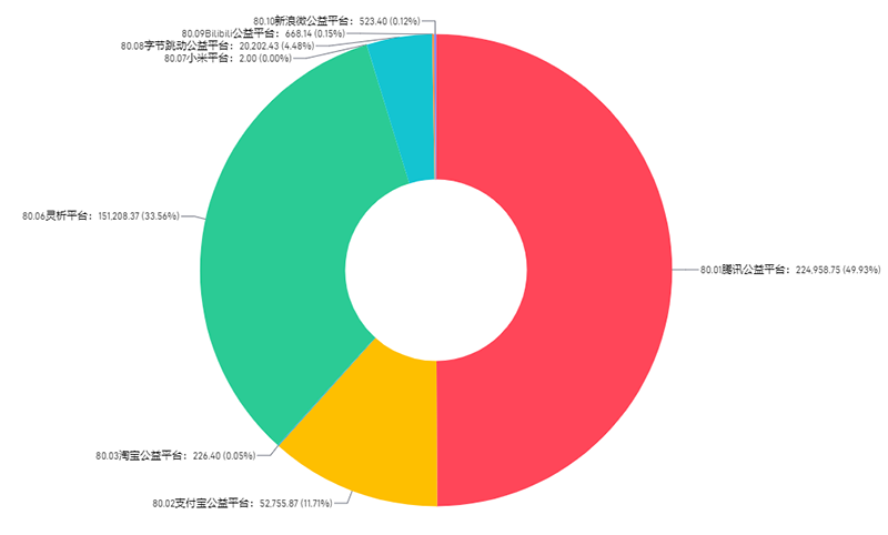 3月.png