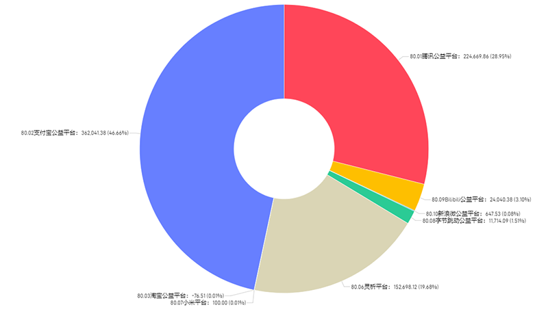 图片3-1.png