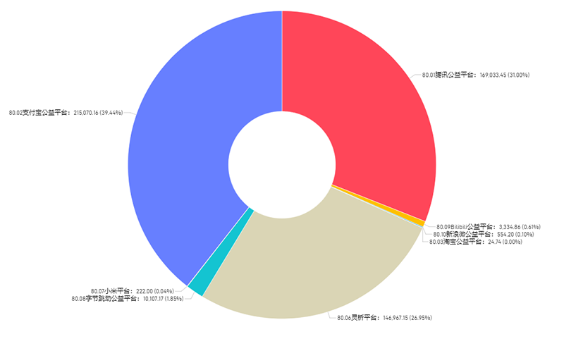 财务3.png