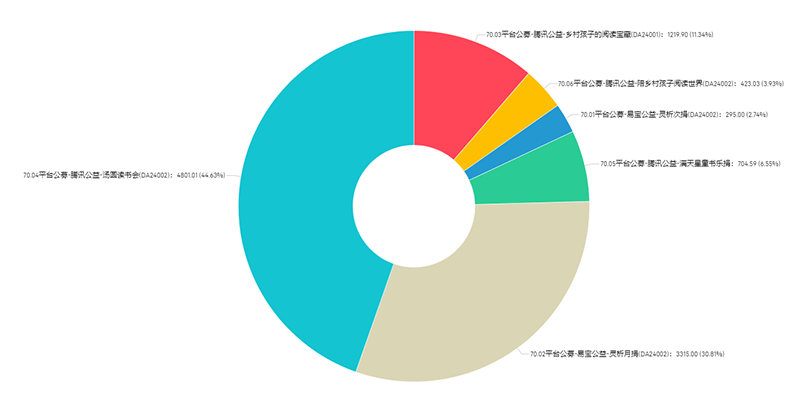 财务4.png