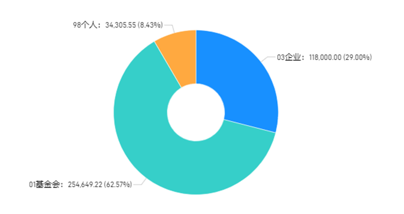 财务1.png