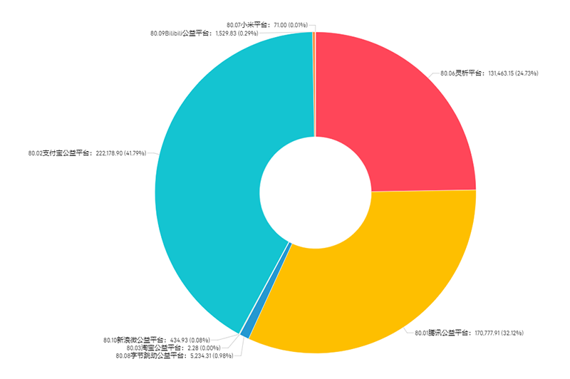 财务3.png