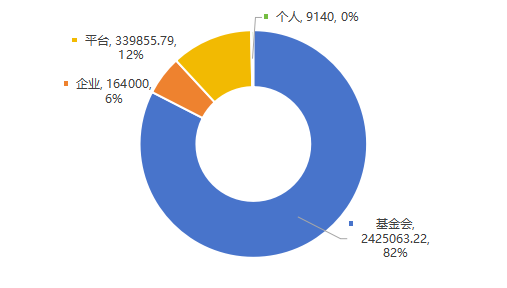 1781595374670561.png 财务1.png