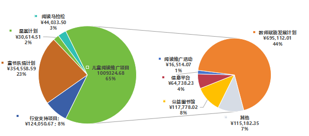 财务2.png