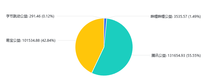 WPS图片(2).png