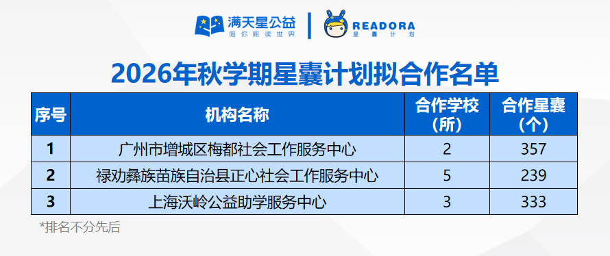 1791862389268890.png 10月13日公示.png