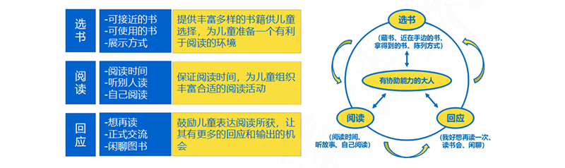 1792117012173203.png 满天星公益乡村儿童阅读推广体系介绍 .png